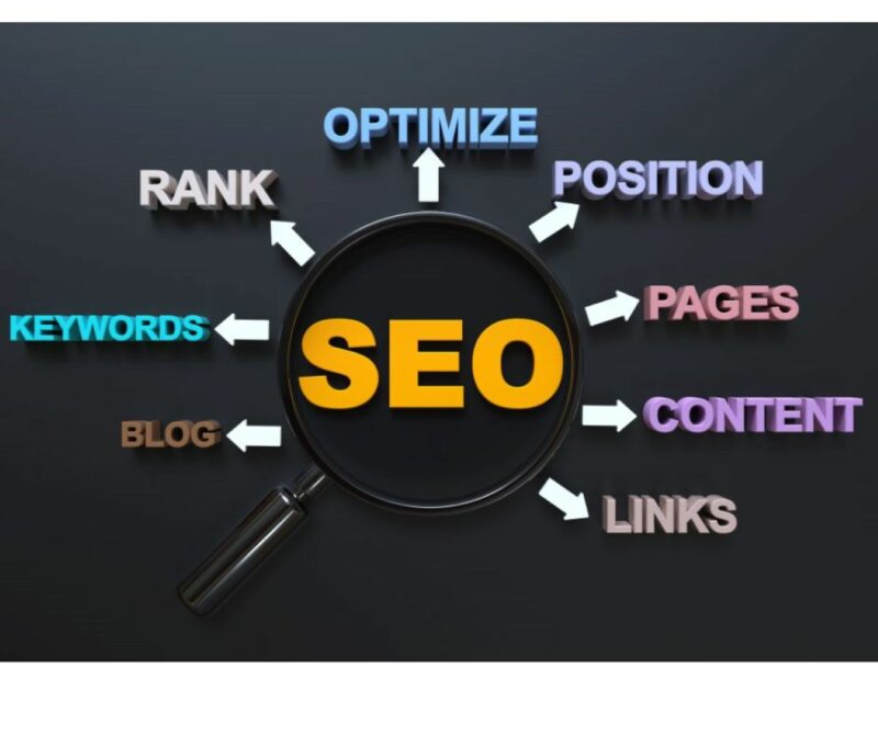 SEO או PPC